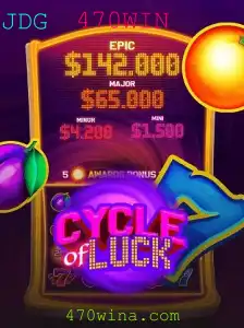 Descubra o Fascinante Mundo de CycleofLuck: Regras e Estratégias