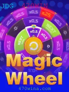 Descubra o Fascinante Mundo de MagicWheel: Um Jogo de Sorte e Estratégia